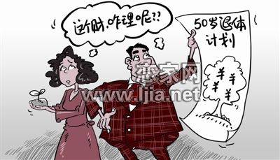白領(lǐng)夫婦想殷實(shí)退休咋理財(cái)