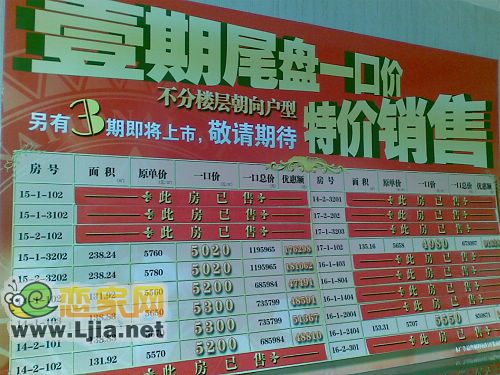 星城國際特價銷售活動