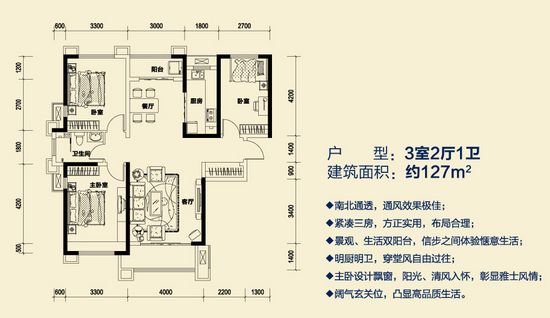3室2廳1衛(wèi) 約127平米