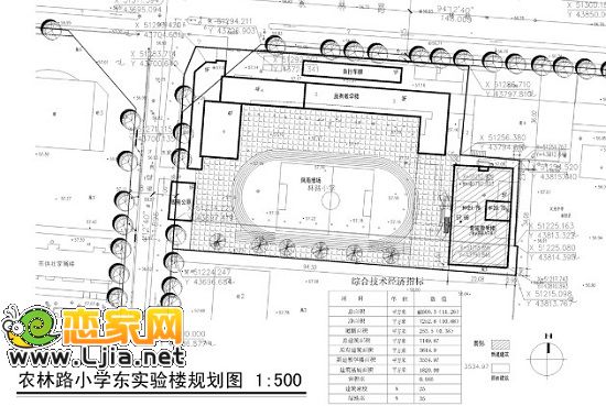 邯鄲市邯山區(qū)農(nóng)林路小學(xué)建設(shè)工程設(shè)計(jì)方案總平面圖