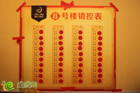 潤實·月亮灣8號樓銷控表