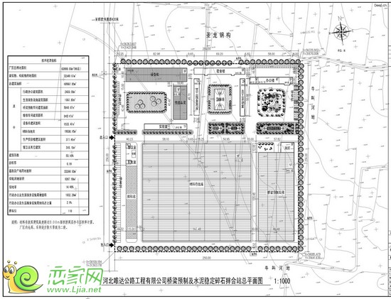 建設(shè)工程設(shè)計方案總平面圖
