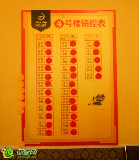 潤實·月亮灣4號樓銷控表