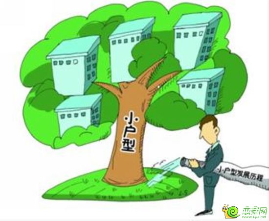 小戶型需求