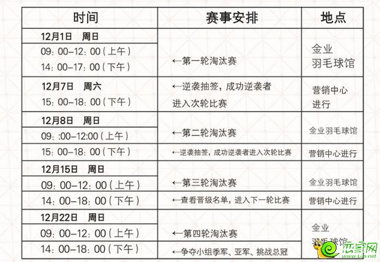 比賽時間表