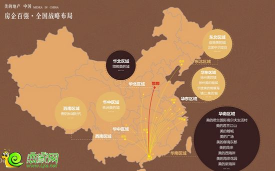美的地產(chǎn)全國戰(zhàn)略布局