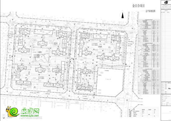 金百合小區(qū)調(diào)整項(xiàng)目的規(guī)劃公示