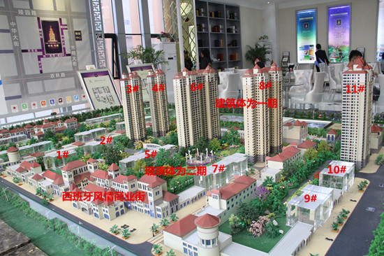 中央名都沙盤效果圖