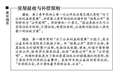 房屋征收與補(bǔ)償原則