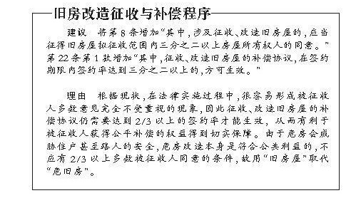 舊房改造與補(bǔ)償