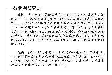 公共利益界定