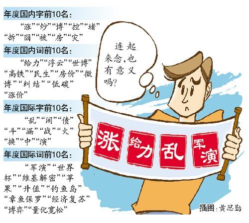 年度漢字盤點(diǎn)
