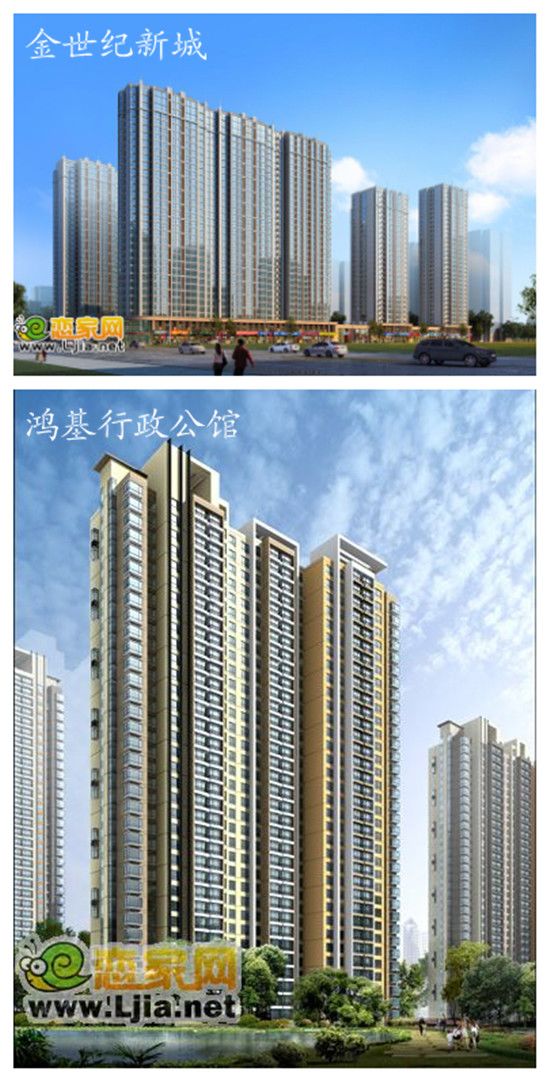 金世紀(jì)新城與鴻基行政公館效果圖