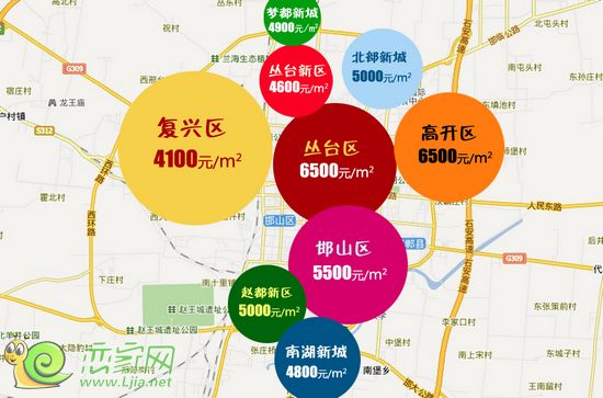邯鄲各區(qū)域房?jī)r(jià)一覽