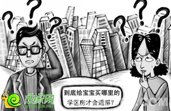 購房學區(qū)房資料圖