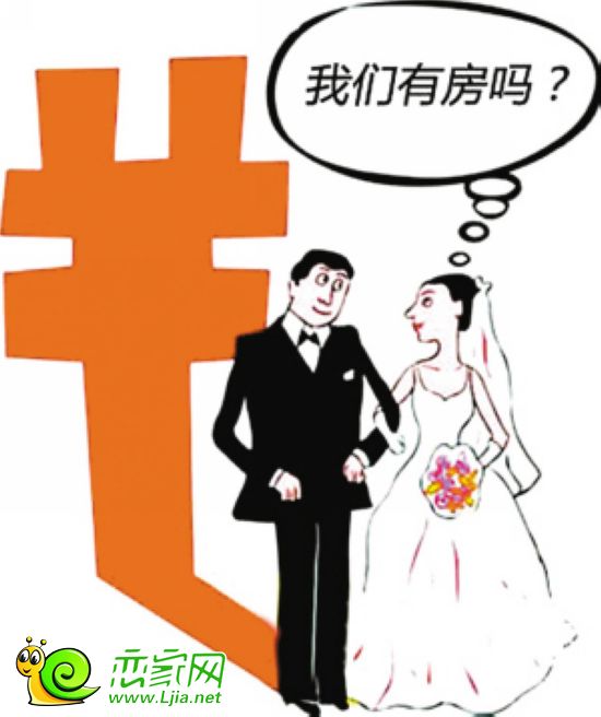 我們有房嗎？