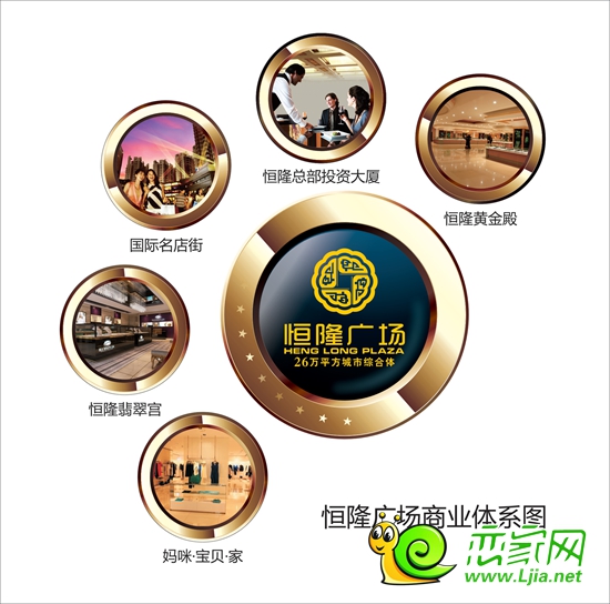 恒隆廣場(chǎng)業(yè)態(tài)分布圖