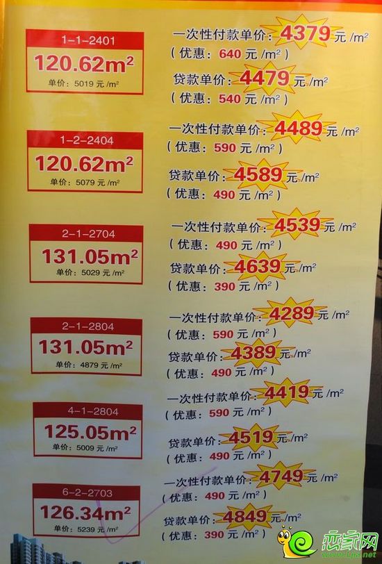 冬季特惠購房節(jié)頤景藍灣重磅回饋