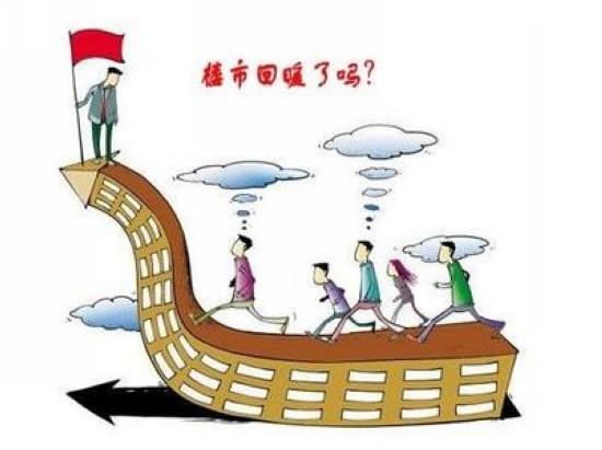 樓市回暖