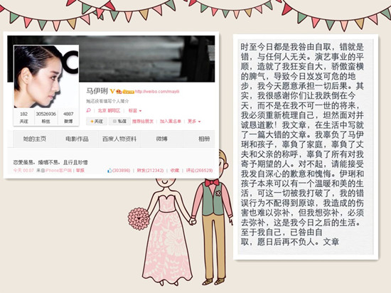 文章、馬伊琍微博