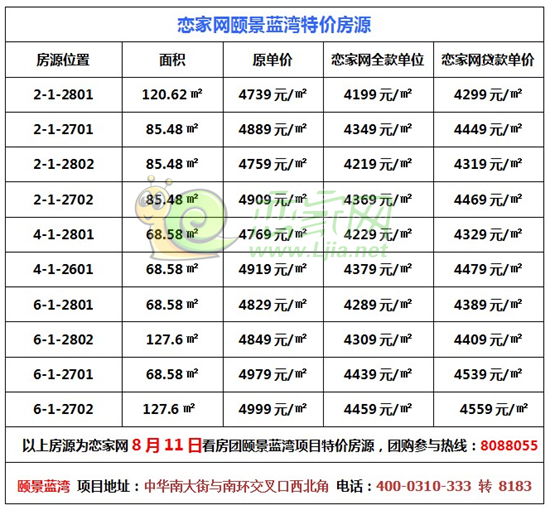戀家網(wǎng)看房團(tuán)獨(dú)家專享特價(jià)房源