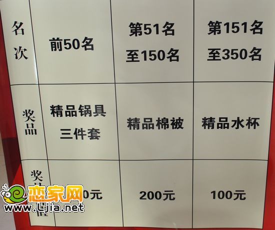 優(yōu)先購鋪者可得精美禮品一份