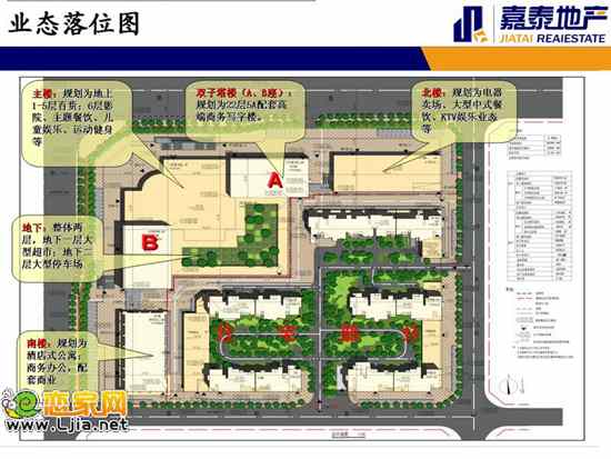 邯鄲陽(yáng)光天階項(xiàng)目業(yè)態(tài)分布圖