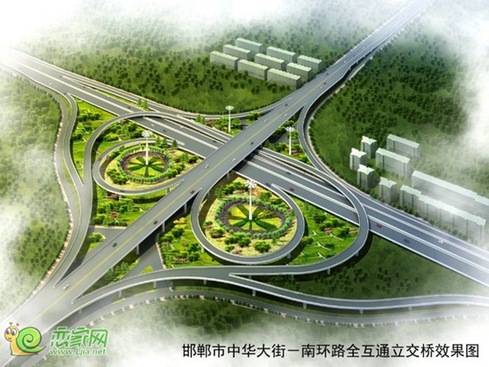 南環(huán)立交橋圖