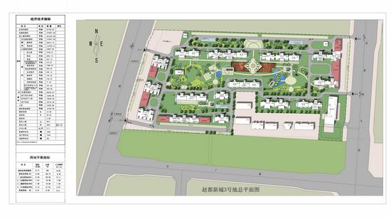 趙都新城3號地總平面圖