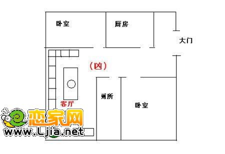 六大敗財(cái)家居風(fēng)水布局