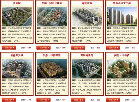 截止12月25日下午17:00  戀家網(wǎng)地產(chǎn)節(jié)園林景觀獎項投票截圖