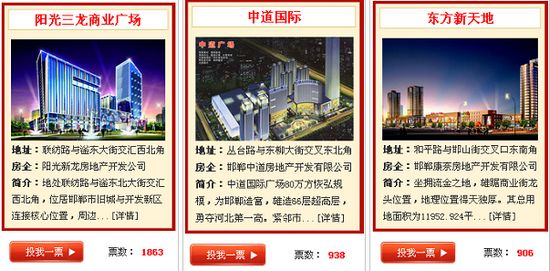 2012戀家網地產節(jié)最具投資價值城市綜合體樓盤前三甲排名