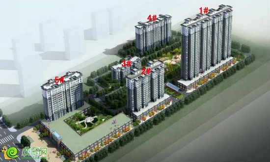 現(xiàn)代·頤和苑項(xiàng)目鳥瞰圖
