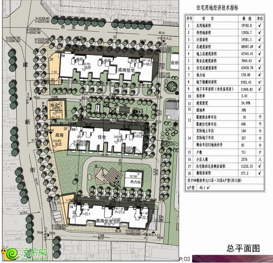 建設(shè)施工總規(guī)劃圖