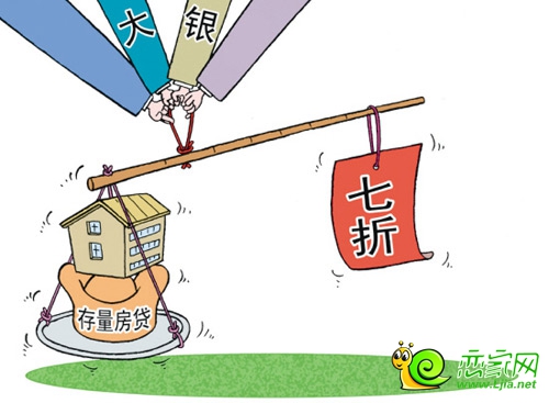 房貸新政