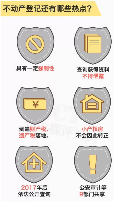 央視解讀：不動產(chǎn)登記將實施 房價會降嗎? 
