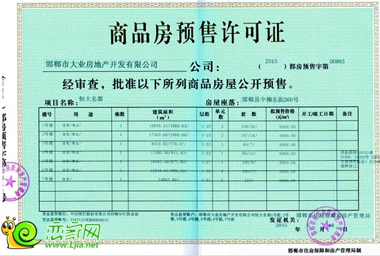 恒大名都預(yù)售證公示