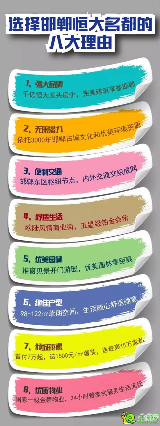 選擇邯鄲恒大名都的8大理由