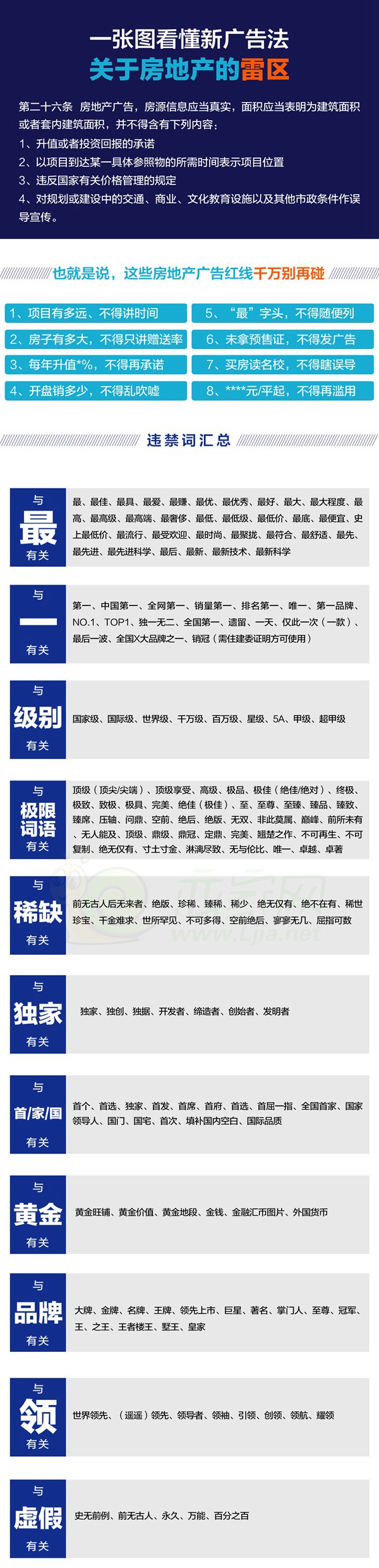 廣告法禁用詞詳解