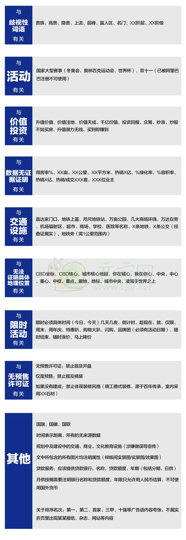 廣告法禁用詞詳解