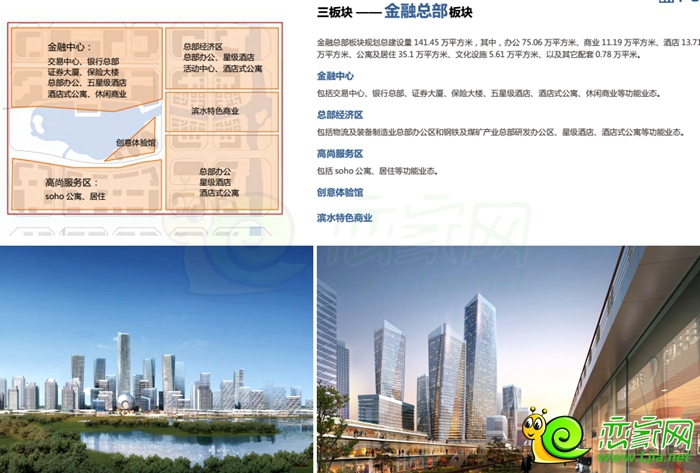 邯鄲東區(qū)——金融中心板塊