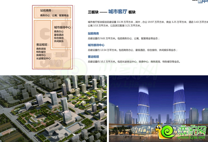邯鄲東區(qū)城市客廳板塊詳解