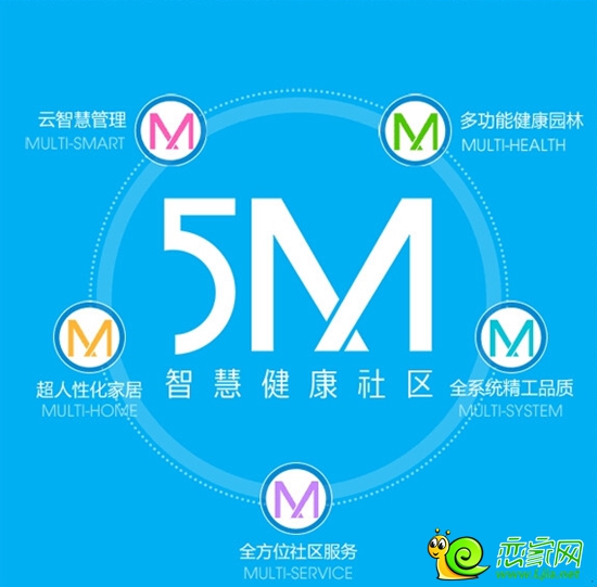 5M智慧社區(qū)