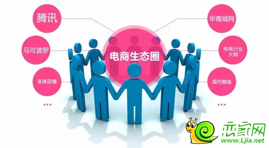 華耀城電商生態(tài)圈