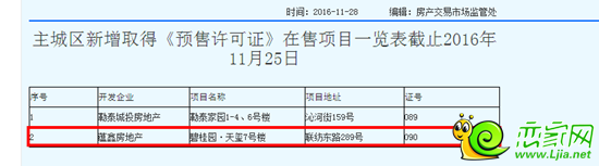 碧桂園·天璽取得的預(yù)售證