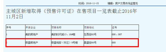 榮盛觀邸9#取得預售證（11月2日）