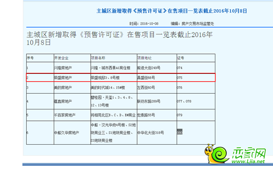 榮盛觀邸3#、8#取得預(yù)售證（10月16日）