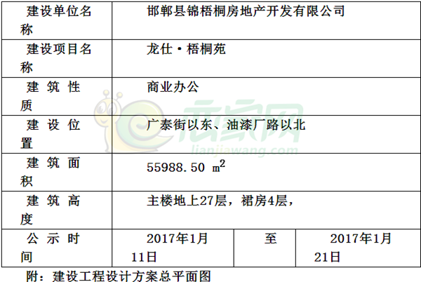 龍仕·梧桐苑規(guī)劃詳情