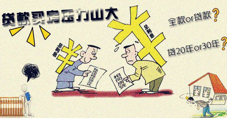 貸款買(mǎi)房