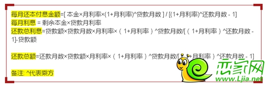 等額本息還款方式示意圖